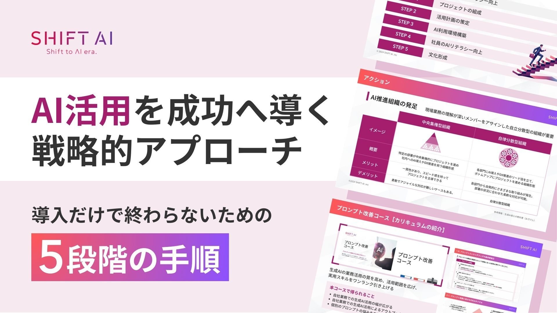 AI活用を成功へ導く 戦略的アプローチ5段階の手順 AI活用を成功へ導く 戦略的アプローチ5段階の手順